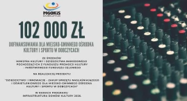 Nowa jakość kultury w Dobczycach! Rusza projekt: Dzi&hellip;