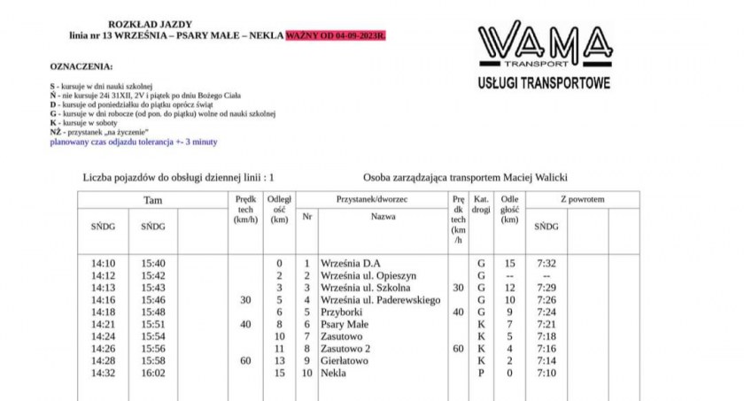 Nowe połączenie autobusowe Września - Nekla (rozkład) 