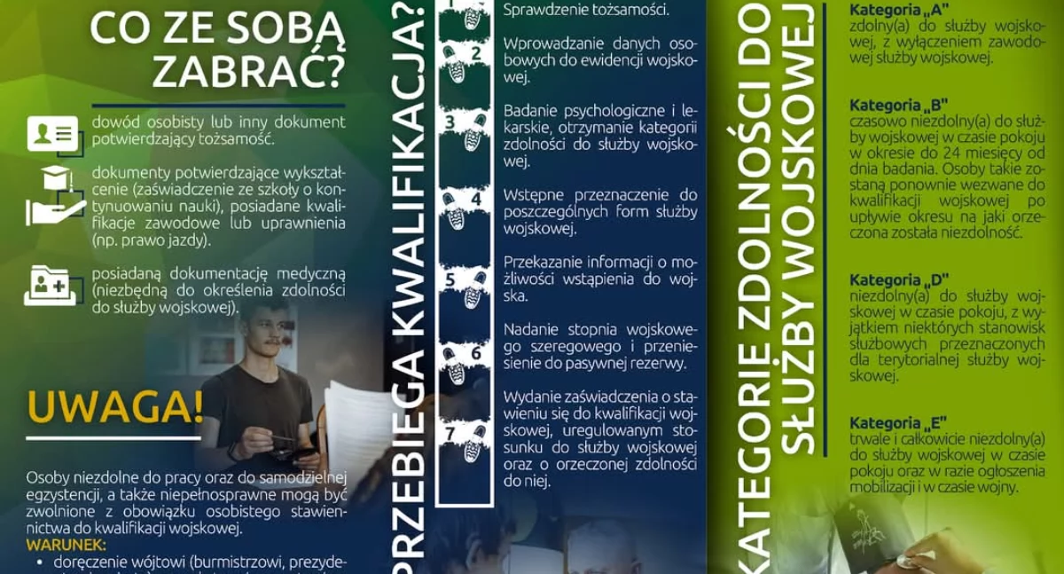 Wkrótce kwalifikacja wojskowa w powiecie wrzesińskim 