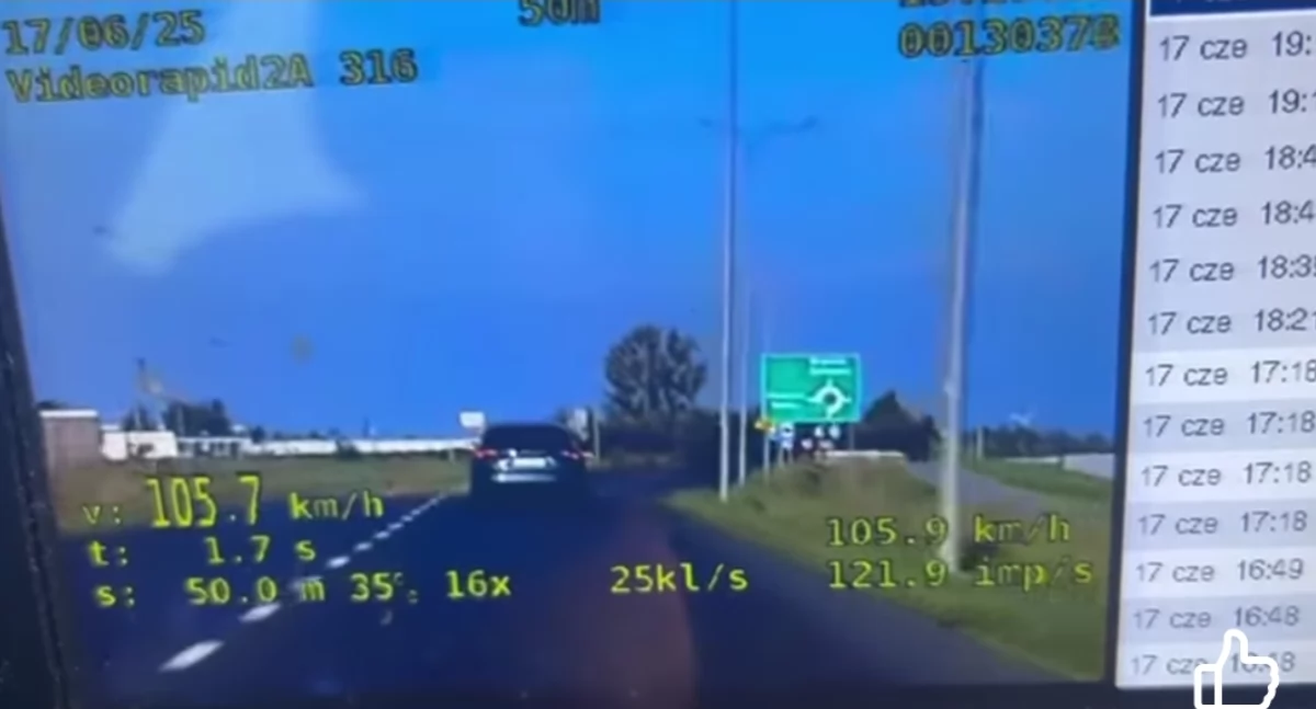 Pędził ponad 100 km/h. Wysoki mandat dla 21-latka