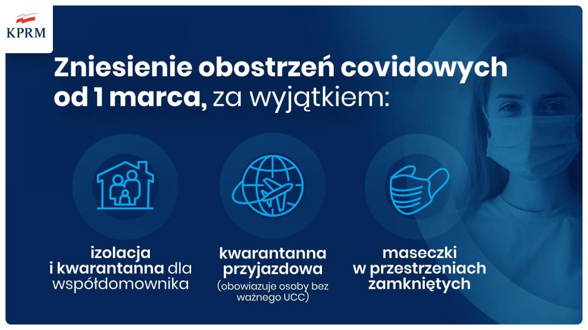 Od marca łagodniejsze covidowe obostrzenia. Sprawdź, co się zmieni!