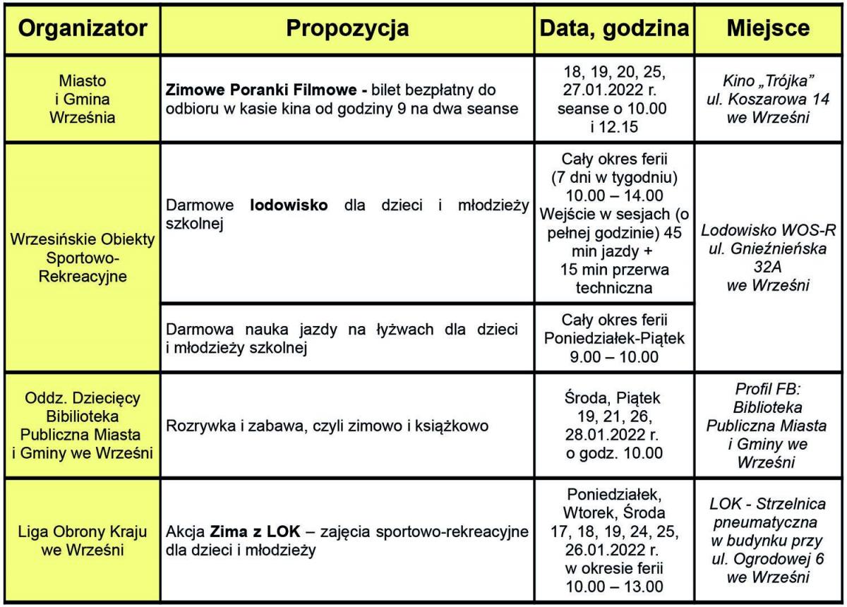 Bezpłatne atrakcje podczas ferii we Wrześni (zapowiedź)