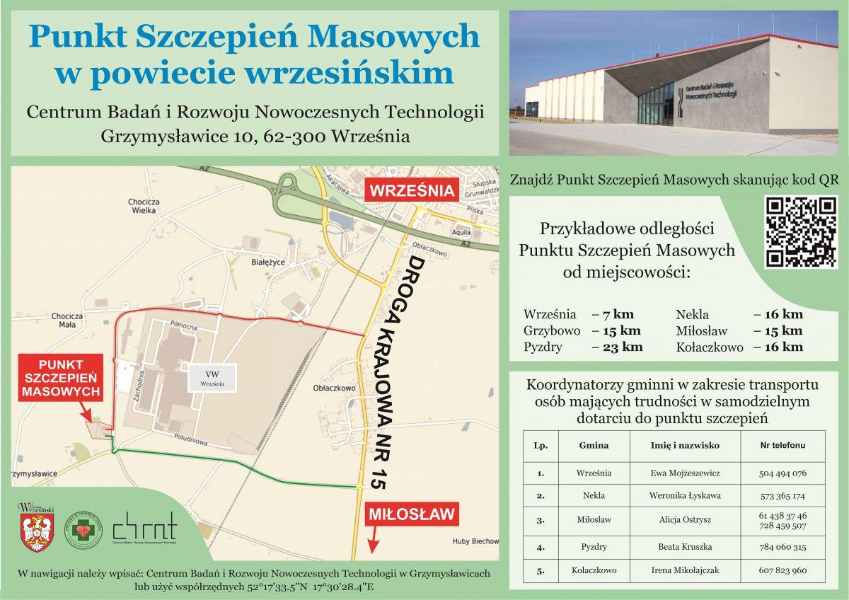 Kiedy ruszy punkt szczepień w Grzymysławicach?