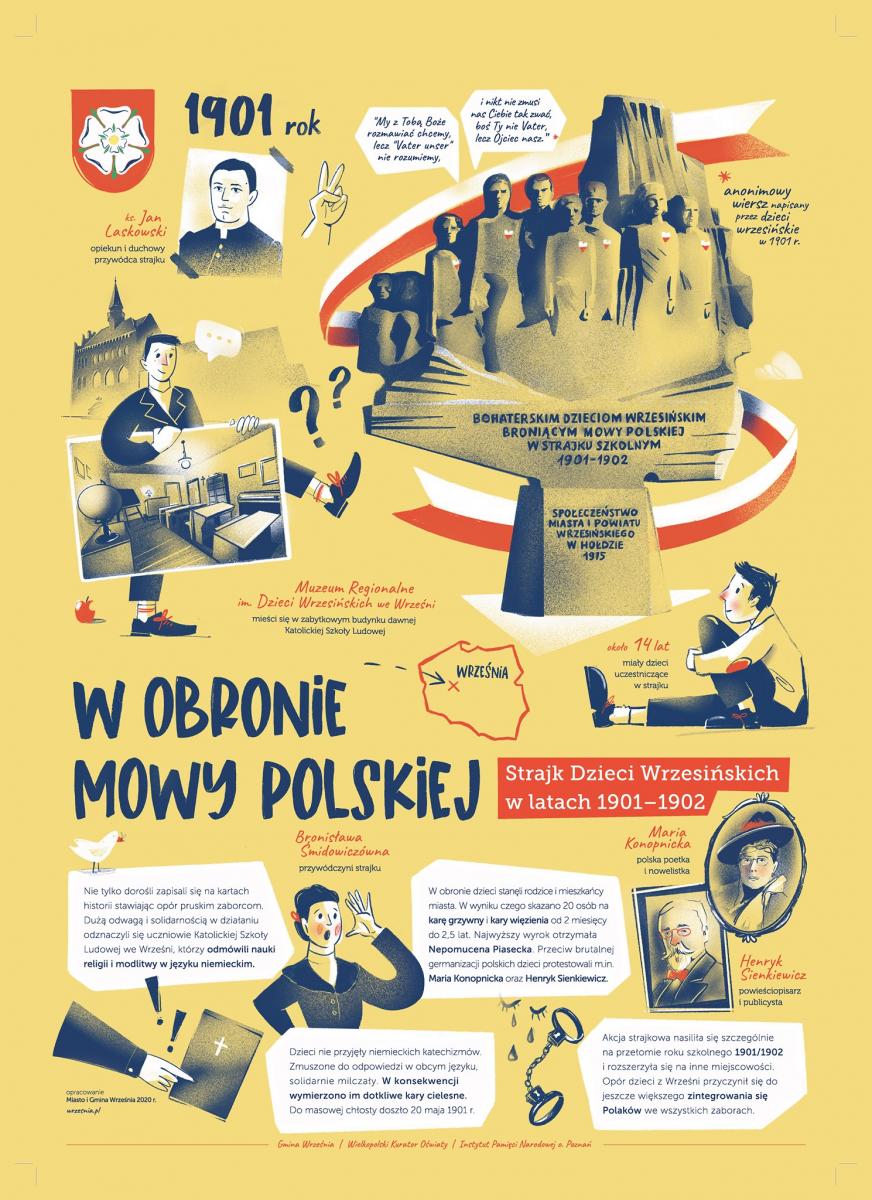 Plansze edukacyjne upamiętniające Strajk Dzieci Wrzesińskich