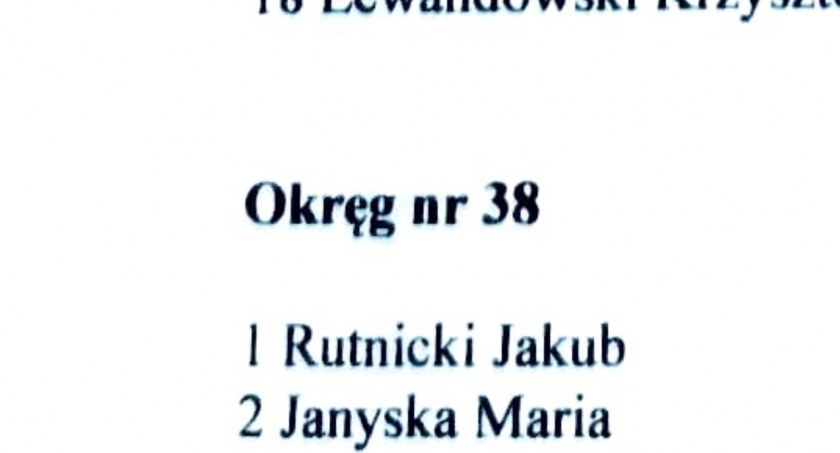 Wybory 2023. Tak ma wyglądać lista Koalicji Obywatelskiej do Sejmu w okręgu pilskim [LISTA KANDYDATÓW]