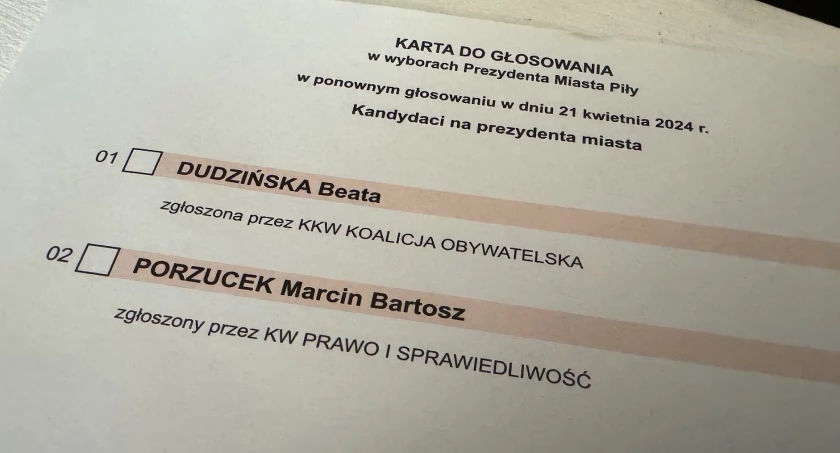 Koniec głosowania. Kto wygrał wybory samorządowe w Pile i regionie?