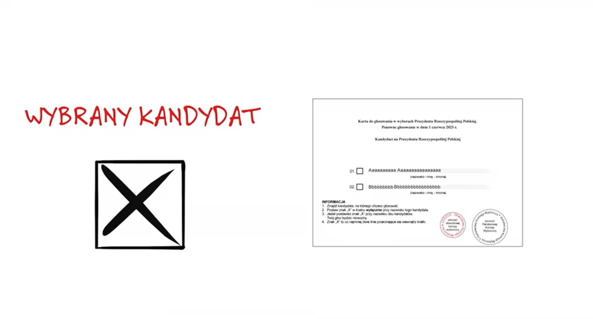 Wybory prezydenckie. Jak oddać ważny głos?