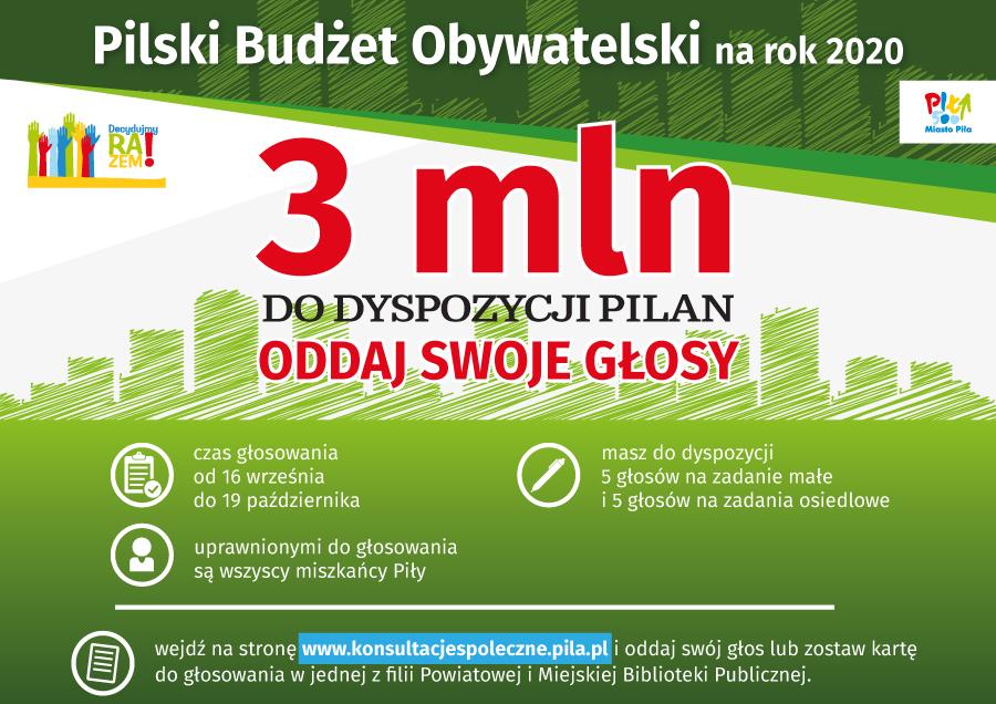Ruszyło głosowanie  w Budżecie Obywatelskim