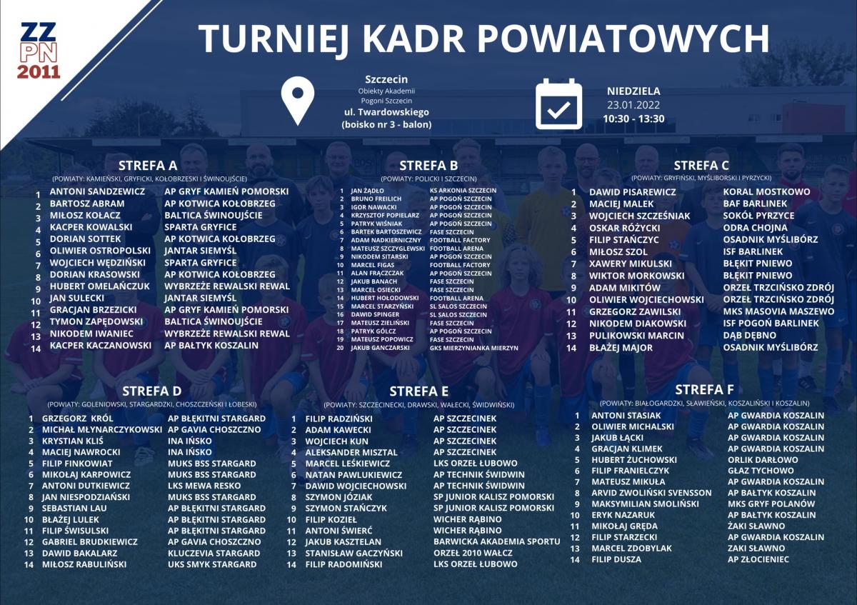 Piłkarze z Pniewa, Chojny i Trzcińska w kadrze województwa. Żadnego powołania dla Energetyka