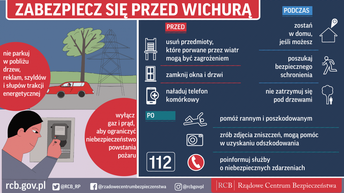 Wieczorem i w nocy będzie mocno wiało [KOMUNIKAT]