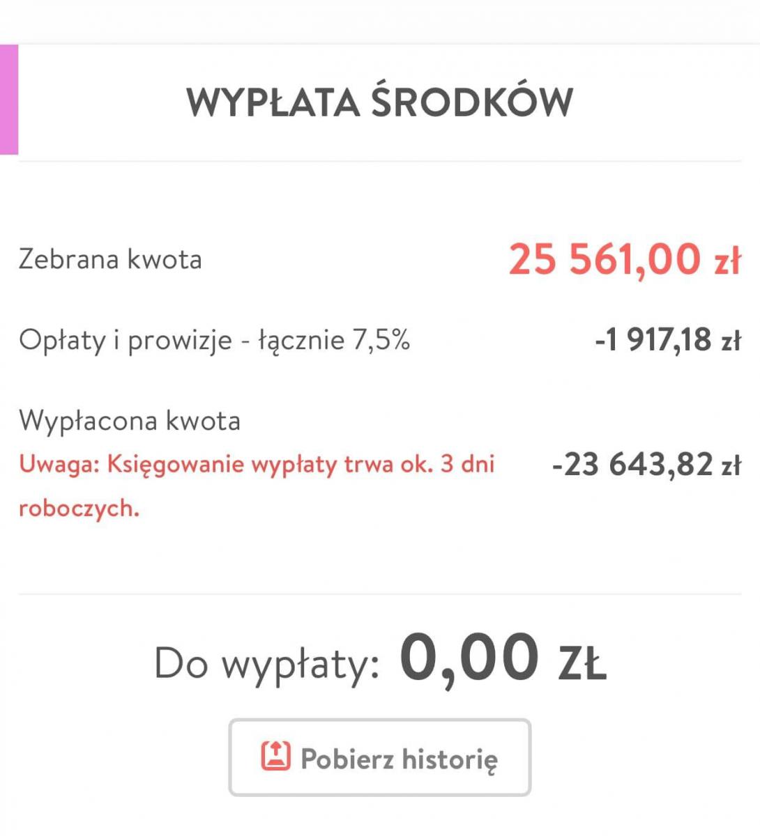 Zakończyli zbiórki dla Victorka i Jasia!