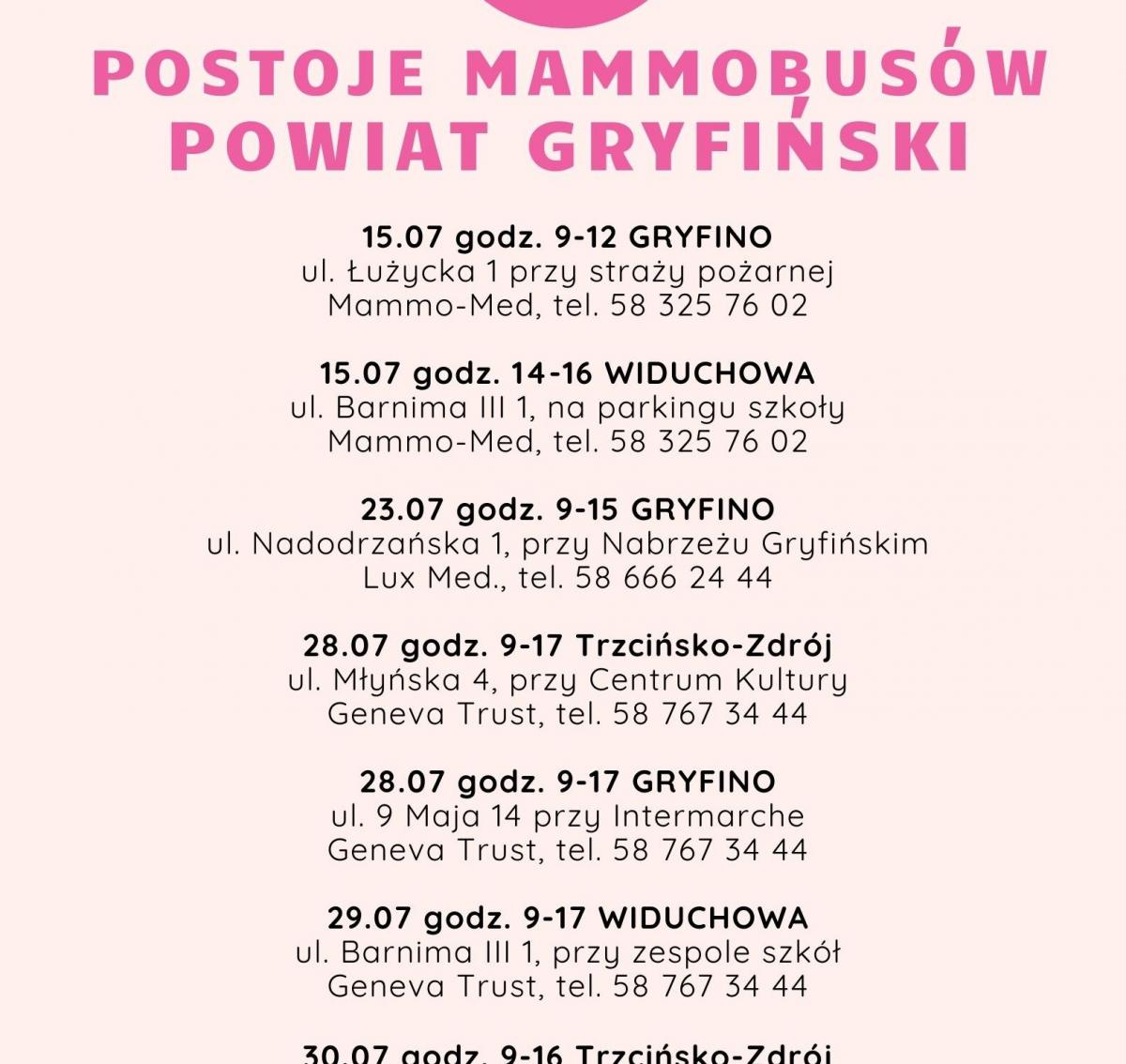 Bezpłatne badania mammograficzne