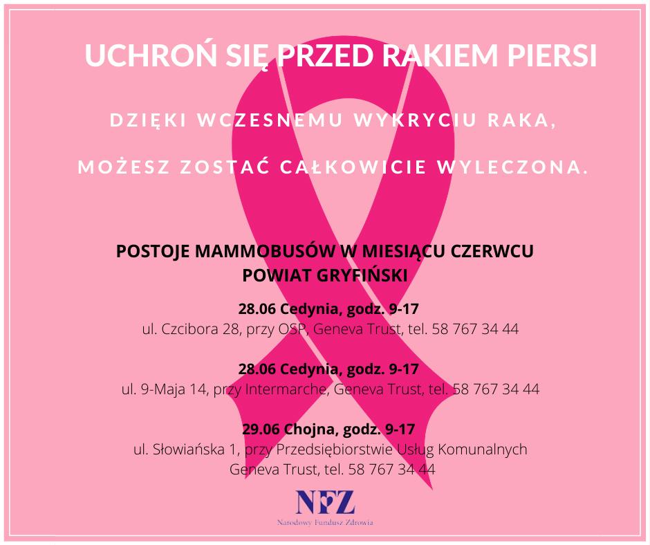 Zapraszają na bezpłatne badania mammograficzne