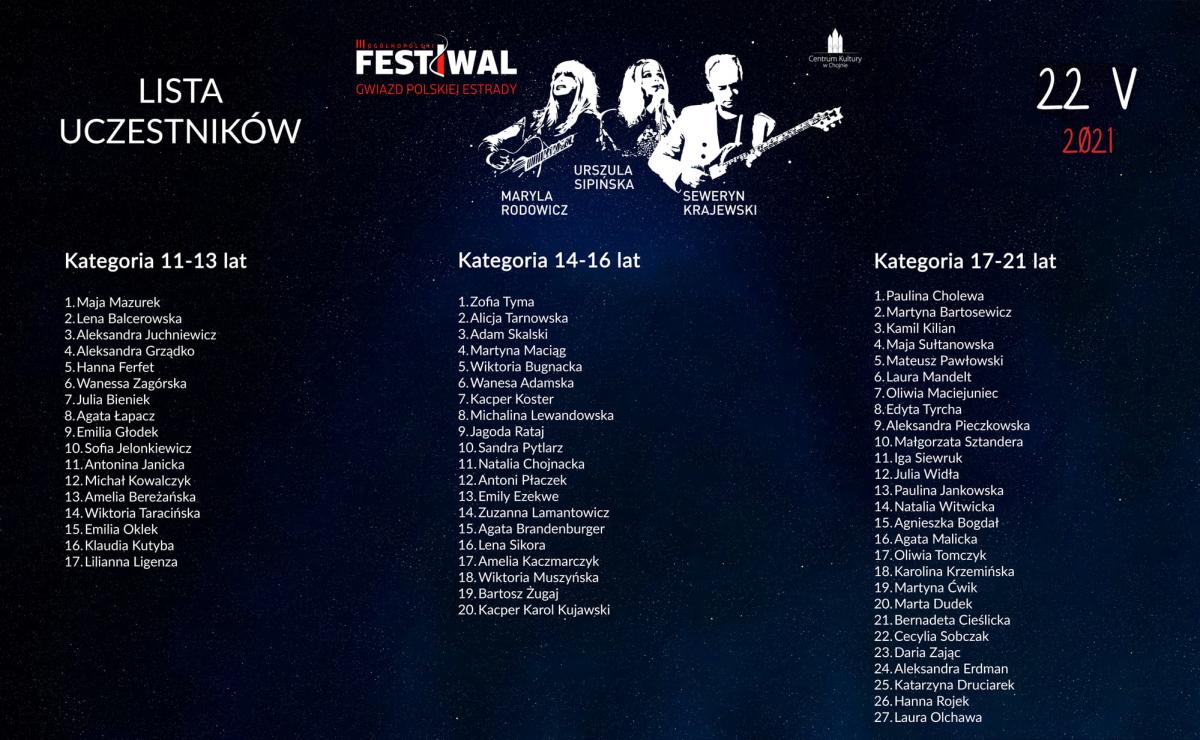 W sobotę zaśpiewają przeboje Rodowicz, Sipińskiej i Krajewskiego