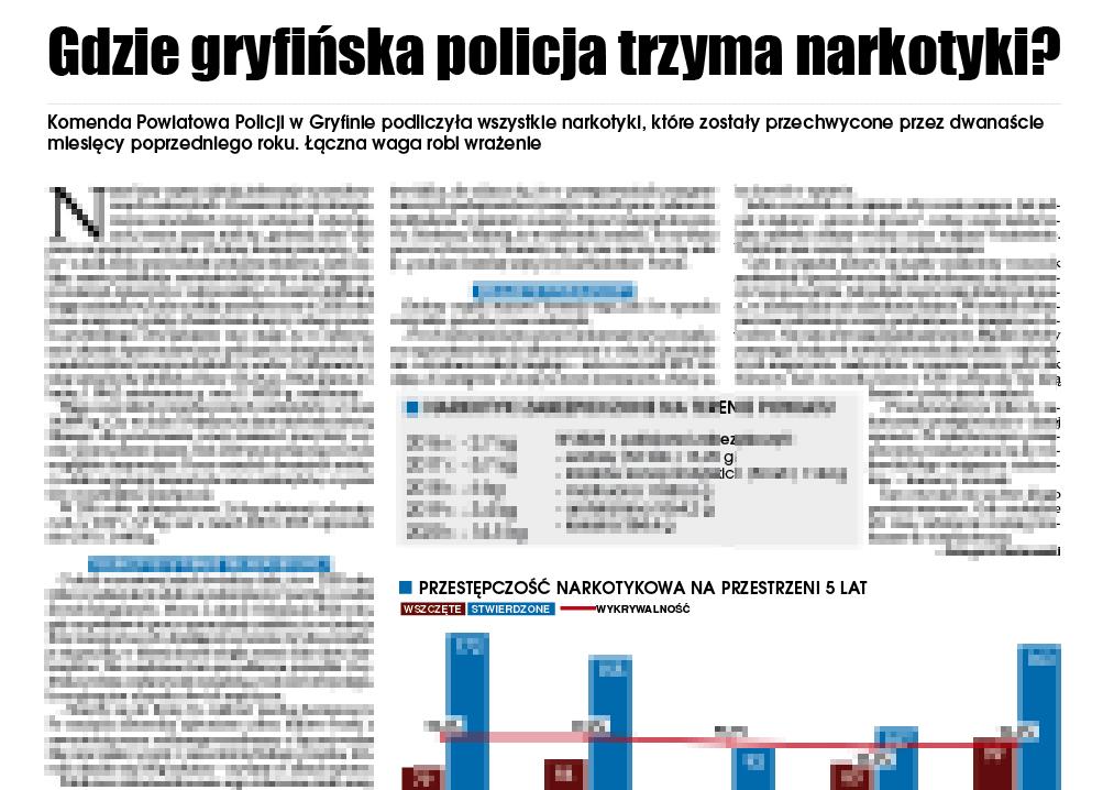 Gdzie gryfińska policja trzyma narkotyki?