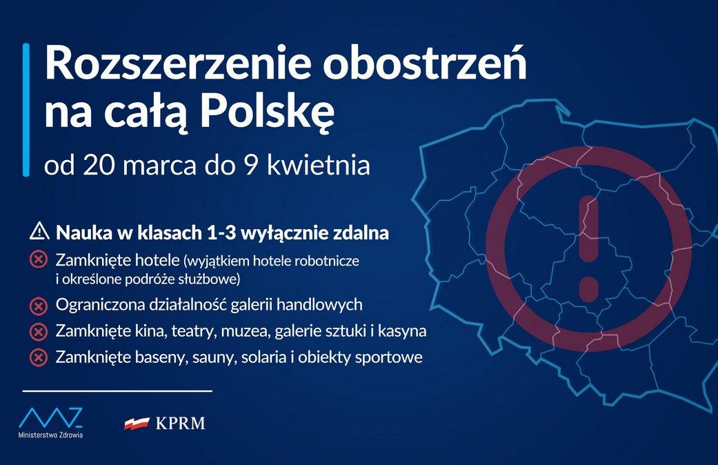 Szkoły i kina znowu zamknięte. Niestety, ogłoszono kolejny lockdown