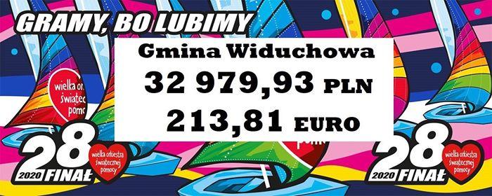 WOŚP w Widuchowej zebrał niewiele mniej od Gryfina