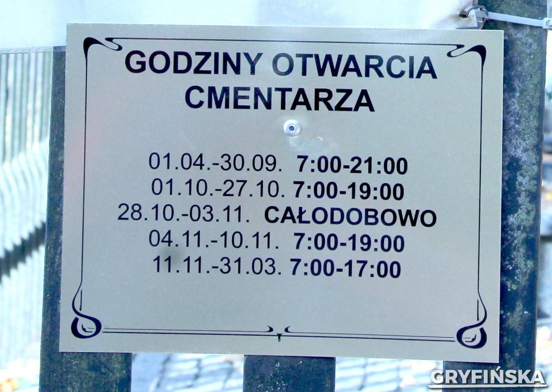 Kiedy odwiedzać groby?