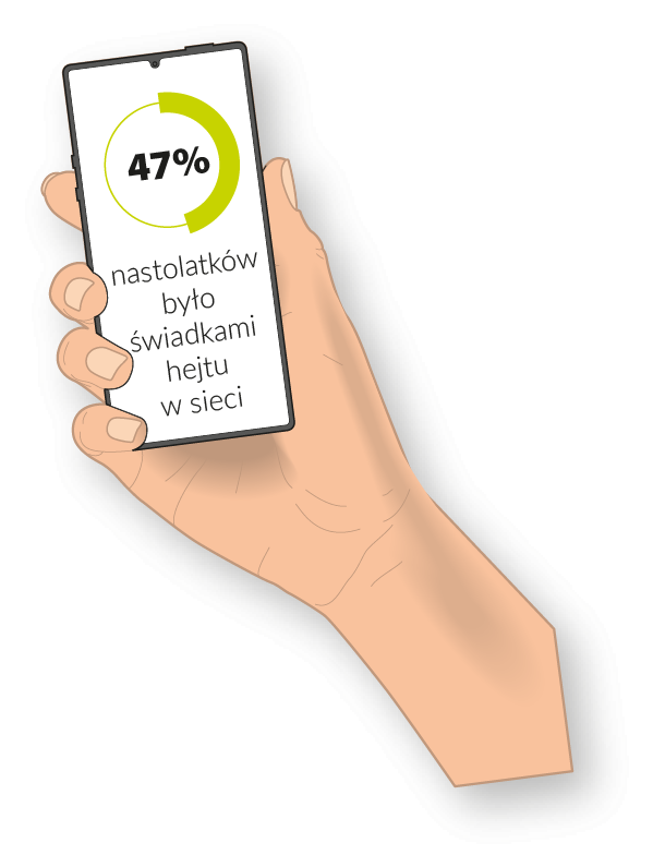 Internet – szansa i zagrożenie
