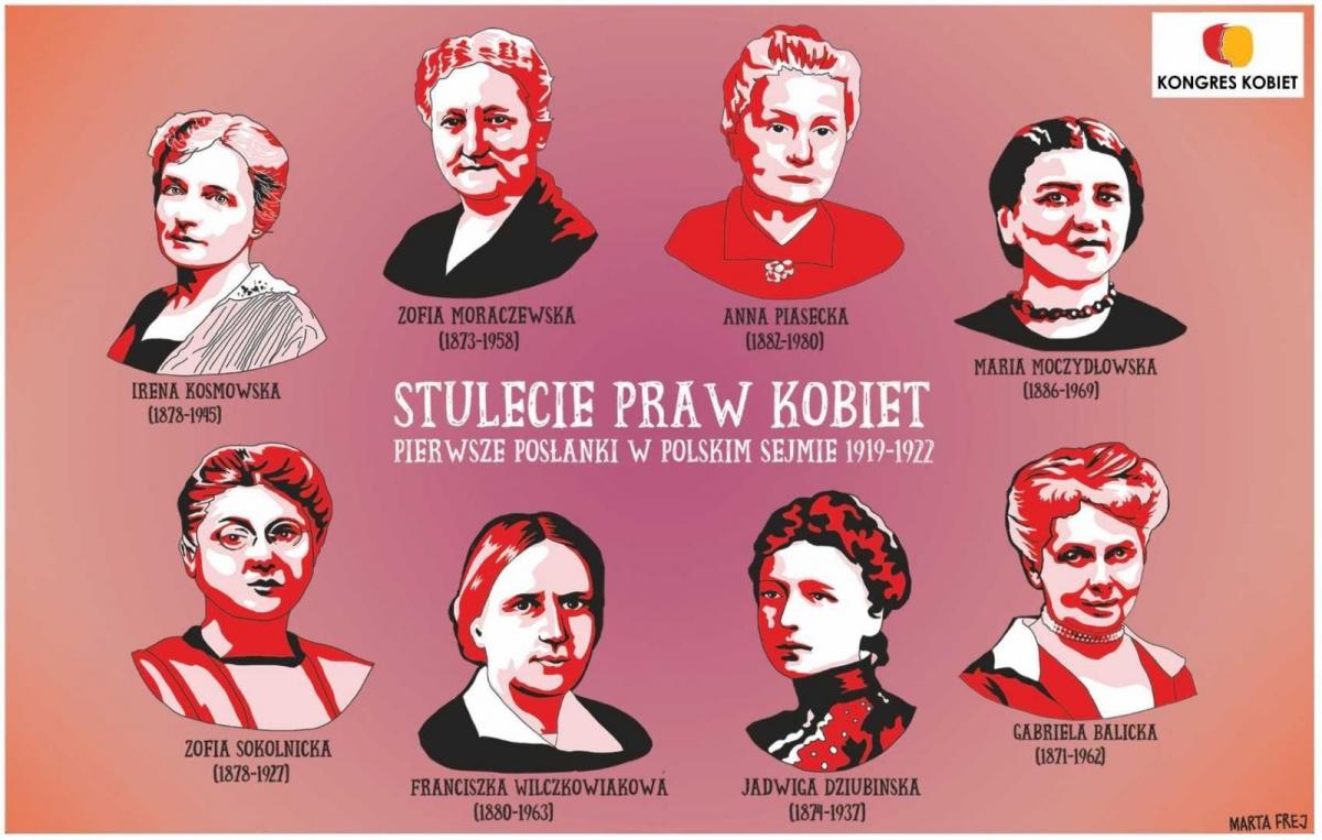Stulecie Praw Wyborczych Polek