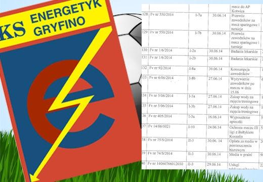 Publikujemy sprawozdanie z dotacji Energetyka