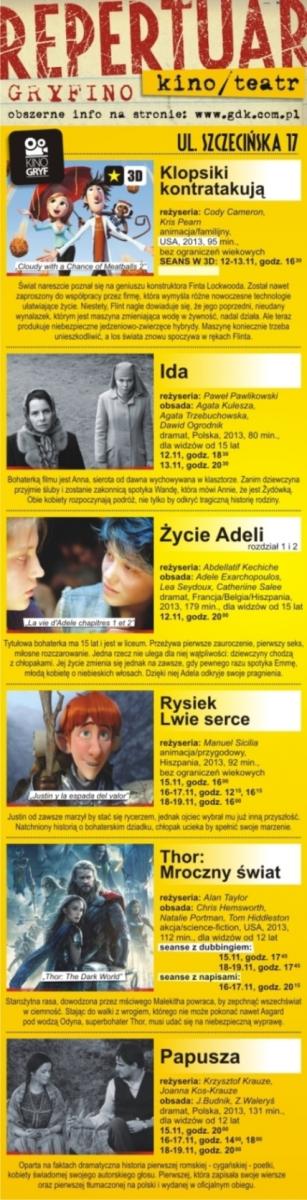 Aktualny repertuar Kina Gryf