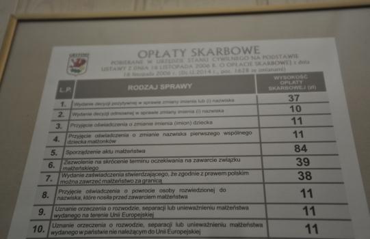 W urzędzie płacisz nawet za odmowę
