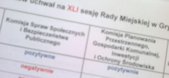 Jest budżet 2014! 5 mln cięć. Będzie jeszcze plan oszczędnościowy?
