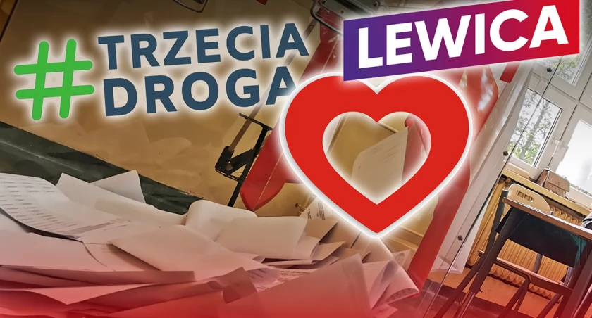 Koalicja Obywatelska, Trzecia Droga i Lewica przejmą władzę! Tak wynika z badania exit poll