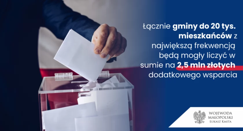 Stare Czarnowo z najwyższą frekwencją. Gmina dostanie w nagrodę 2,5 miliona złotych