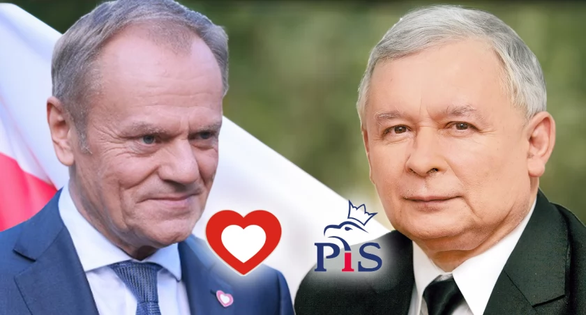 Raz tak, raz tak. Przeanalizowaliśmy historyczne wybory gryfinian