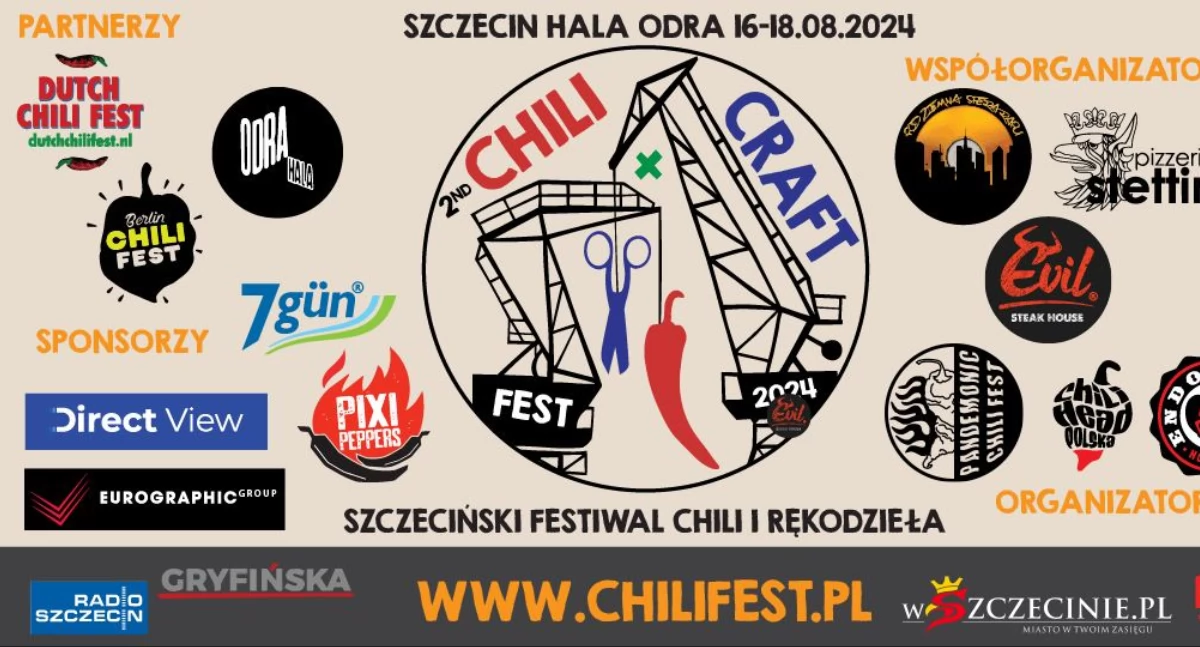 Wczoraj jedli  ostry gulasz. Dziś czas na pizzę