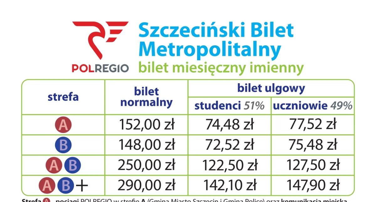 Od niedzieli wchodzi w życie Szczeciński Bilet Metropolitalny. Podajemy ceny przejazdów