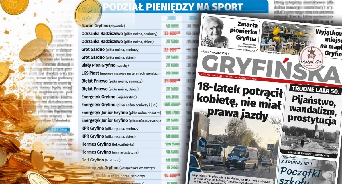 Ile pieniędzy dostaną kluby z gminy Gryfino? 