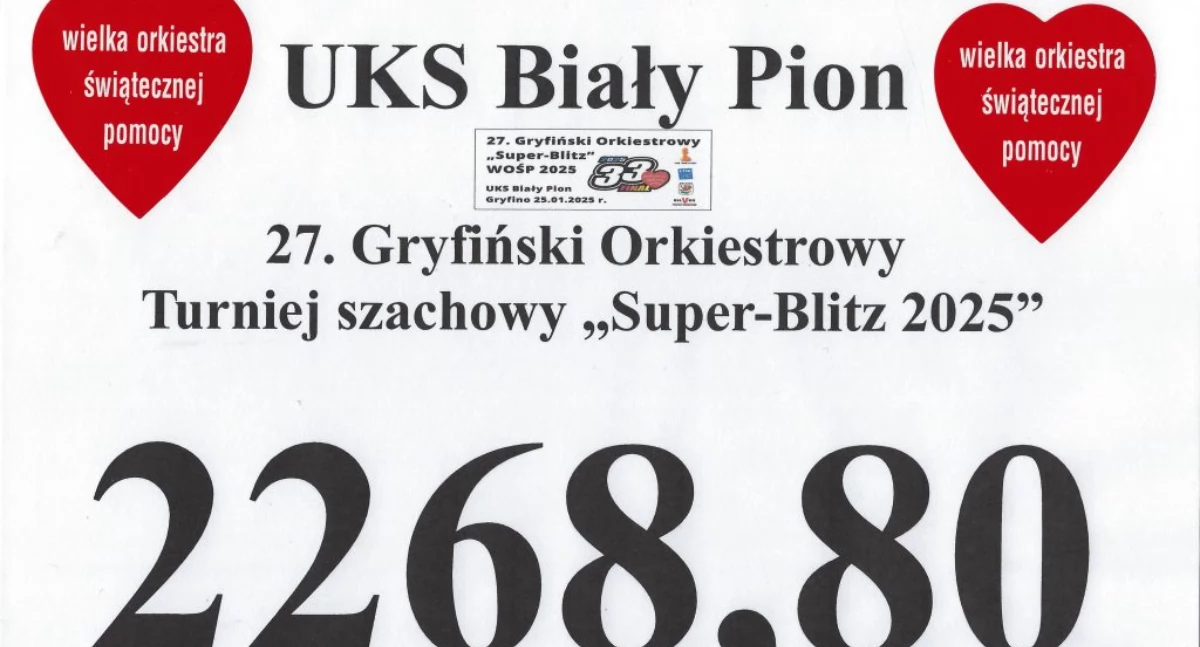 Szachiści zebrali 2268,80 zł podczas WOŚP