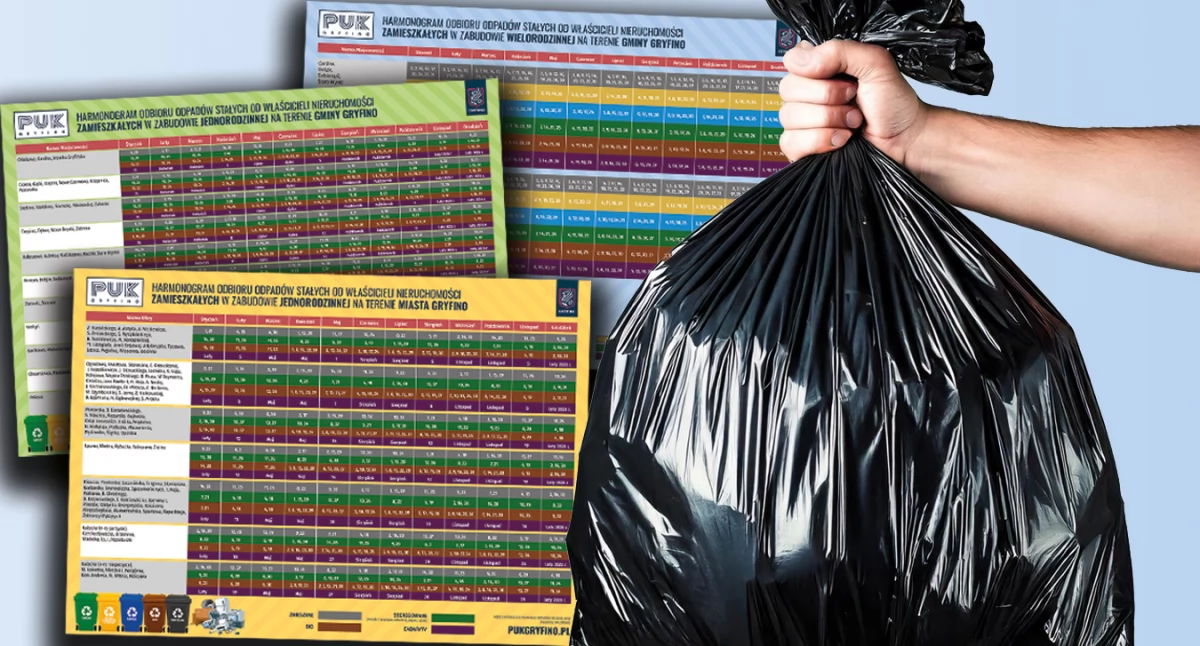 Harmonogram odbioru odpadów na 2025 rok