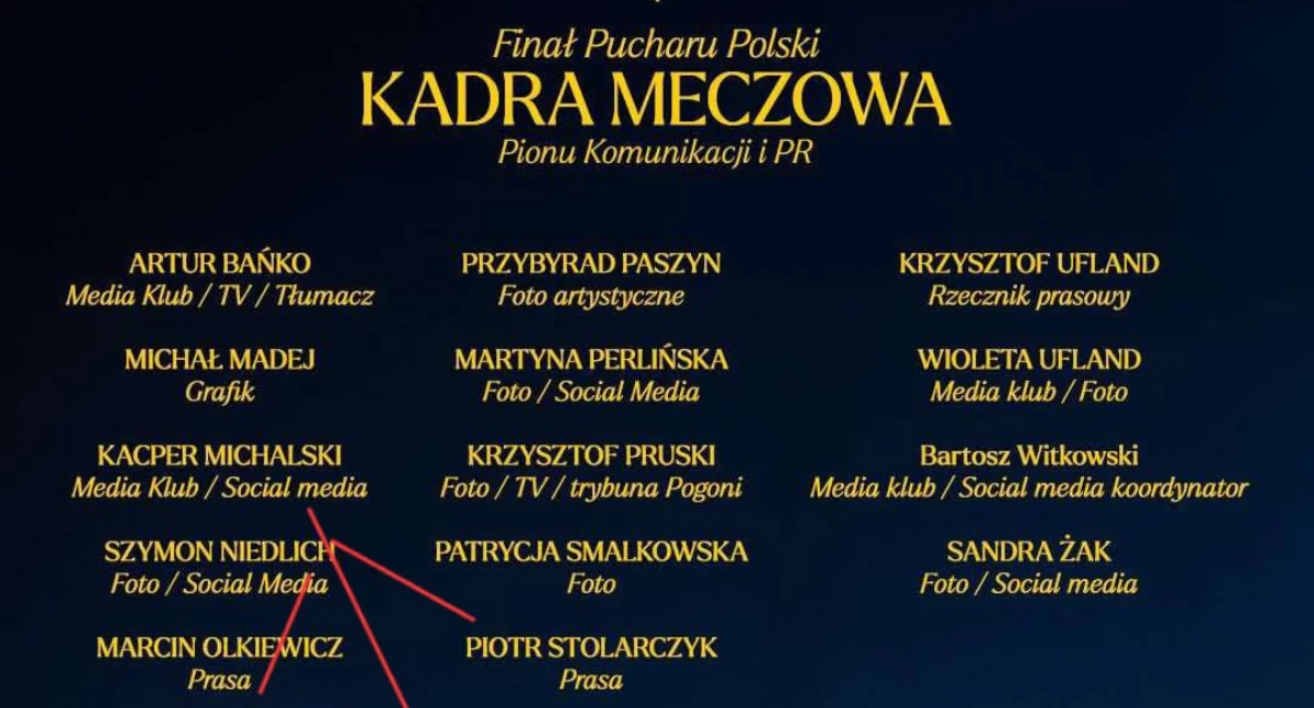 Gryfinianin w kadrze meczowej na Finał Pucharu Polski