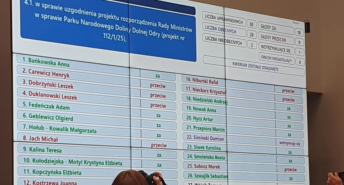Radni Sejmiku za parkiem. Czas na posłów