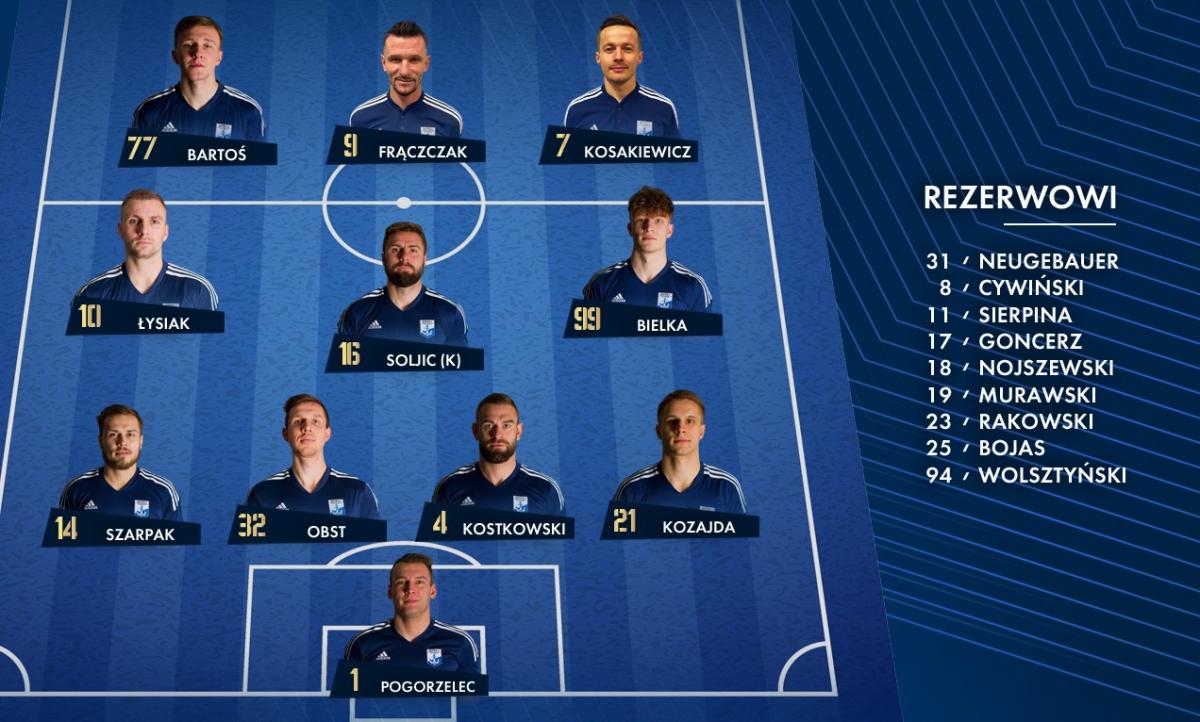 Kosakiewicz przegrał w hicie eWinner 2.ligi