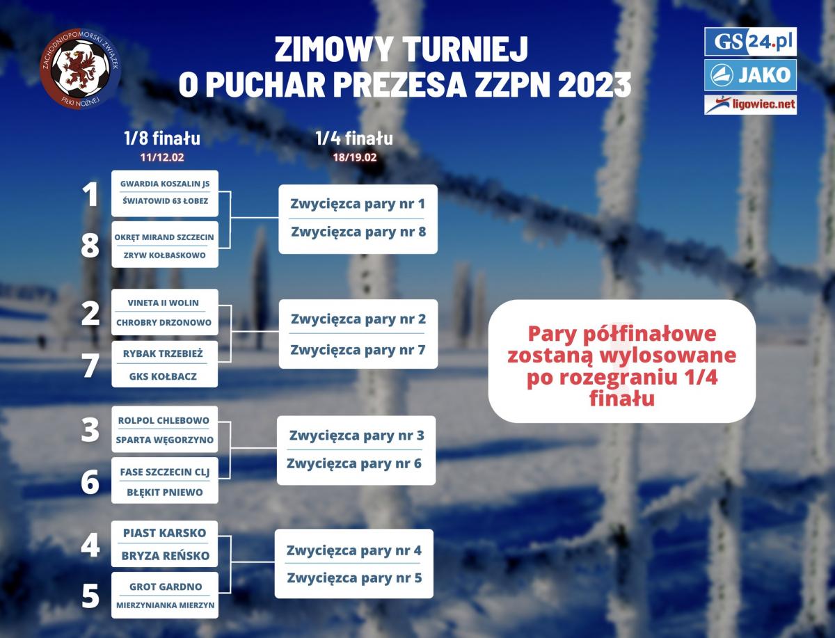 Trzy nasze zespoły grają dalej w pucharze!