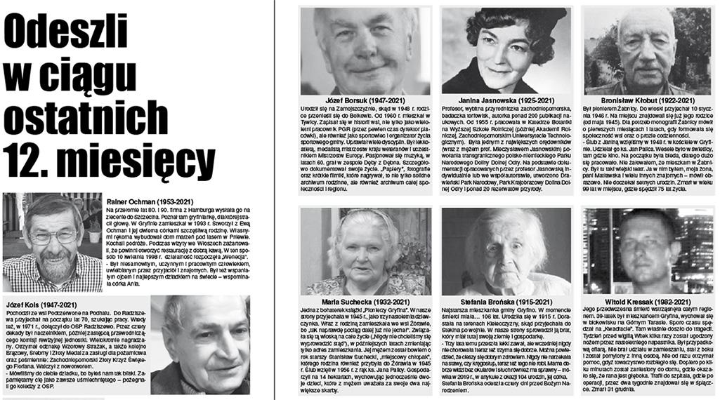 Odeszli w ciągu ostatnich 12. miesięcy
