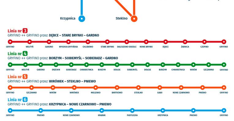 Od poniedziałku ogromne zmiany w transporcie publicznym