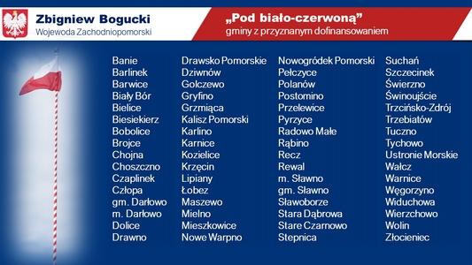 Przed urzędami gmin staną nowe maszty na flagi