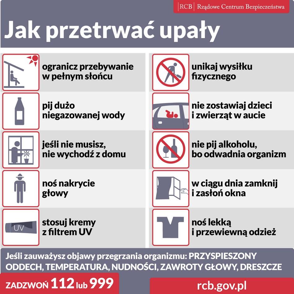Od jutra potężne upały