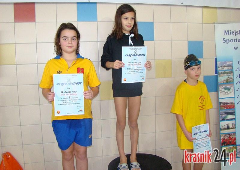 Pływanie: 12 medali w pierwszym starcie w 2013 roku
