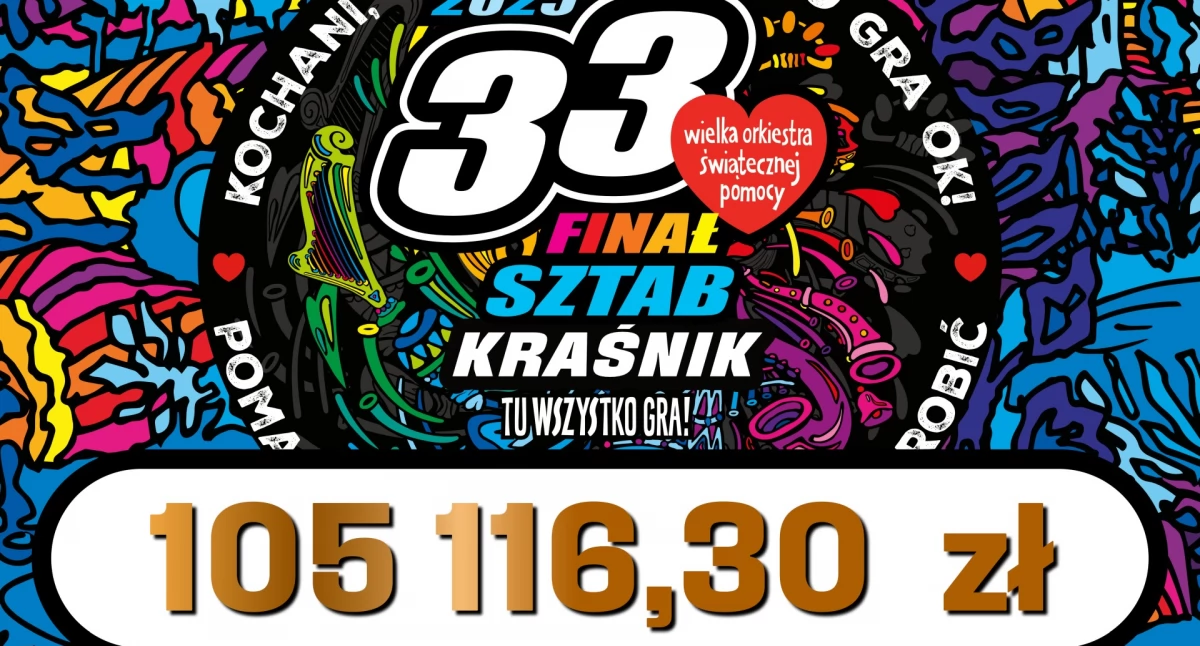 Kolejny rekord WOŚP w Kraśniku