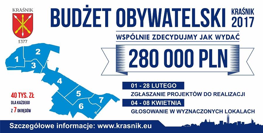 Od dzisiaj spotkania informacyjne dot. Budżetu Obywatelskiego w Kraśniku