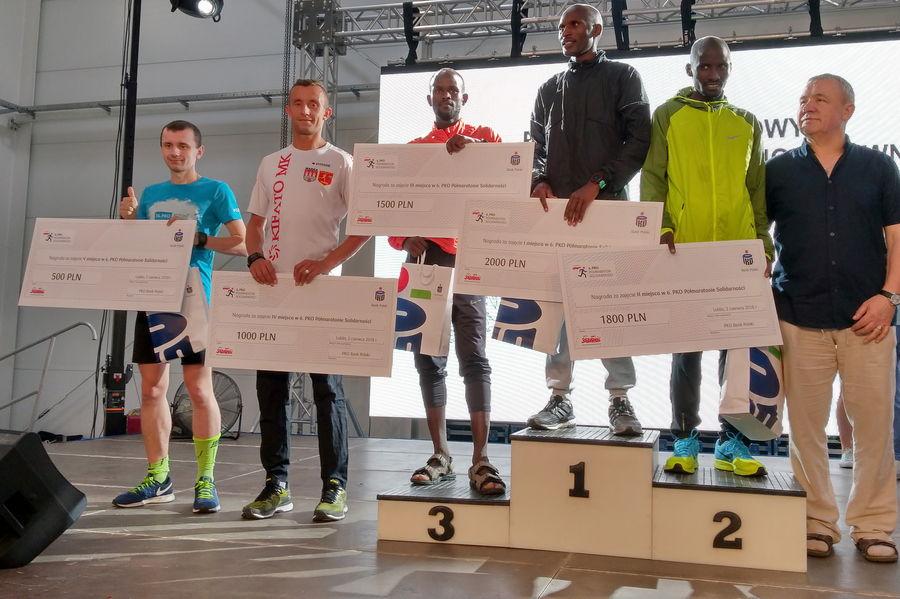 Czas półmaratonów