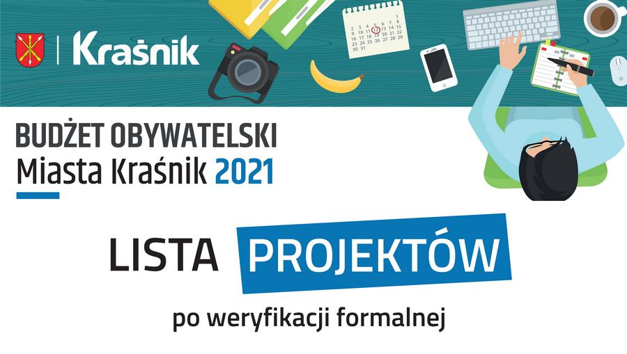 Budżet Obywatelski 2020. Zobacz co zgłosili kraśniczanie