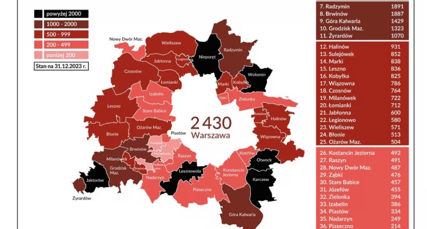 Żyrardów znowu w czołówce. Trujemy siebie i okolicę